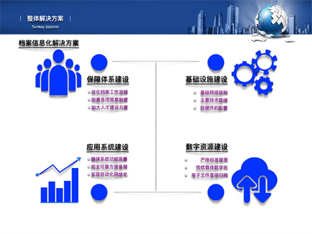 檔案信息化解決方案